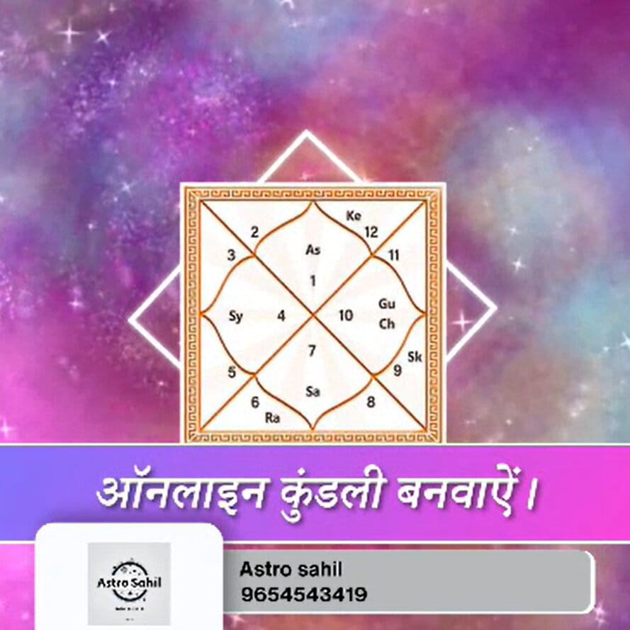 Janam Kundli